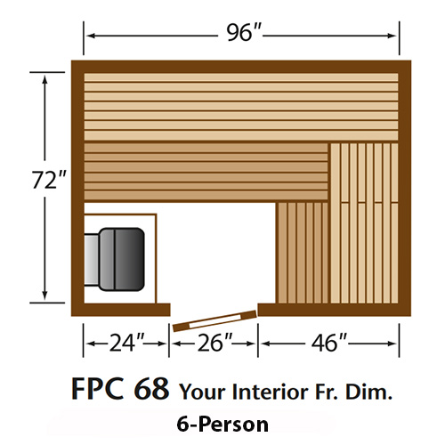 Finlandia FOC-68 Pre-Cut Sauna Kit